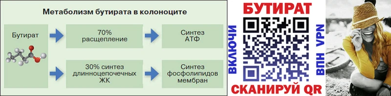БУТИРАТ бутик ссылка на мегу как зайти Плавск закладка